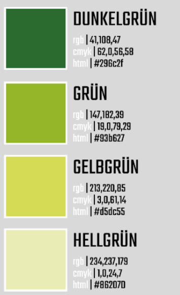 Erklärung zu den Farben